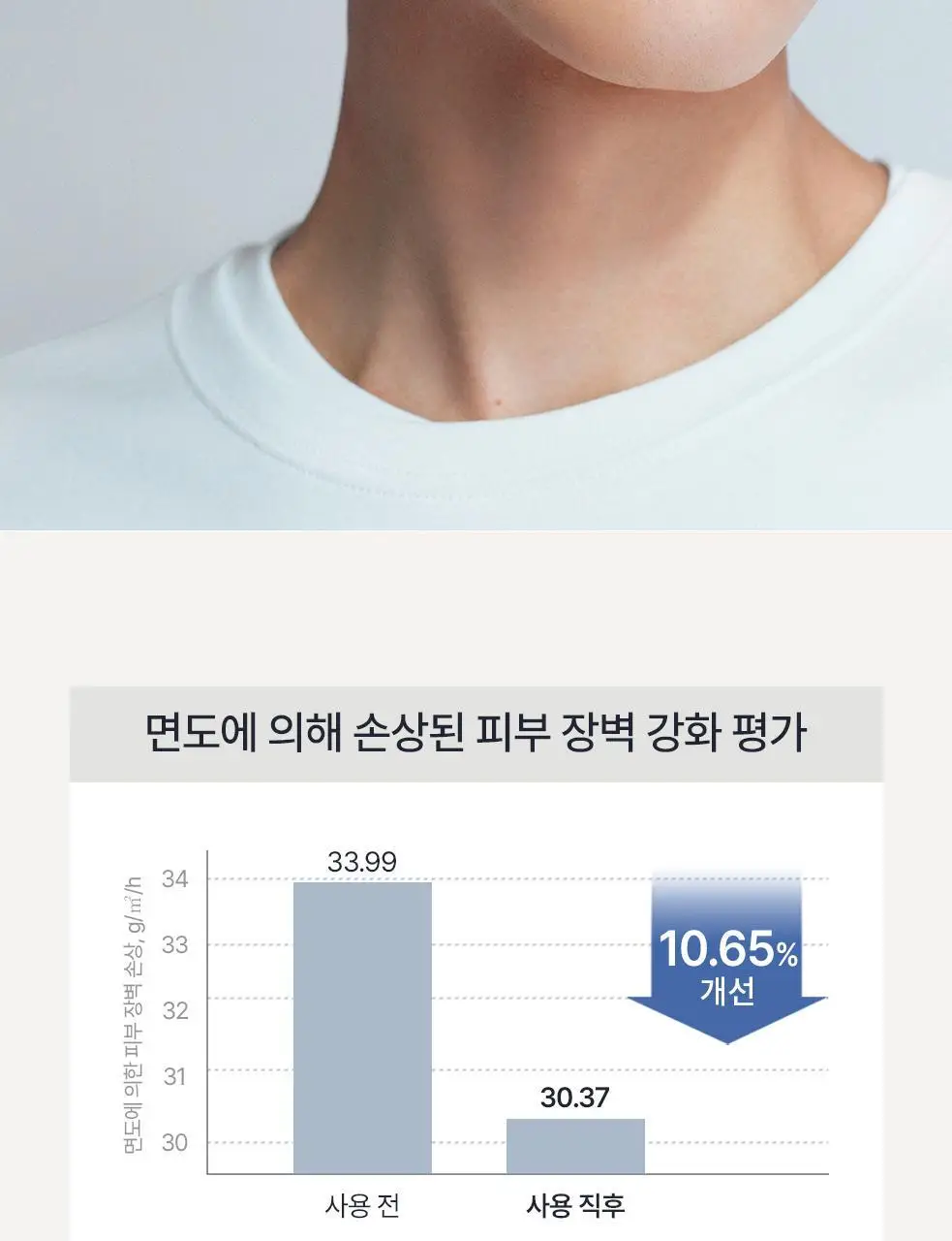 [단독구성/보습세트] 오브제 모이스처 프로틴 토너/크림 2종 기획 상세페이지 27